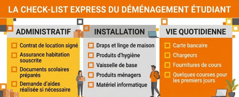 la check-list pour réussir son installation